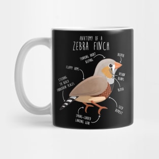 Zebra Finch Anatomy Mug